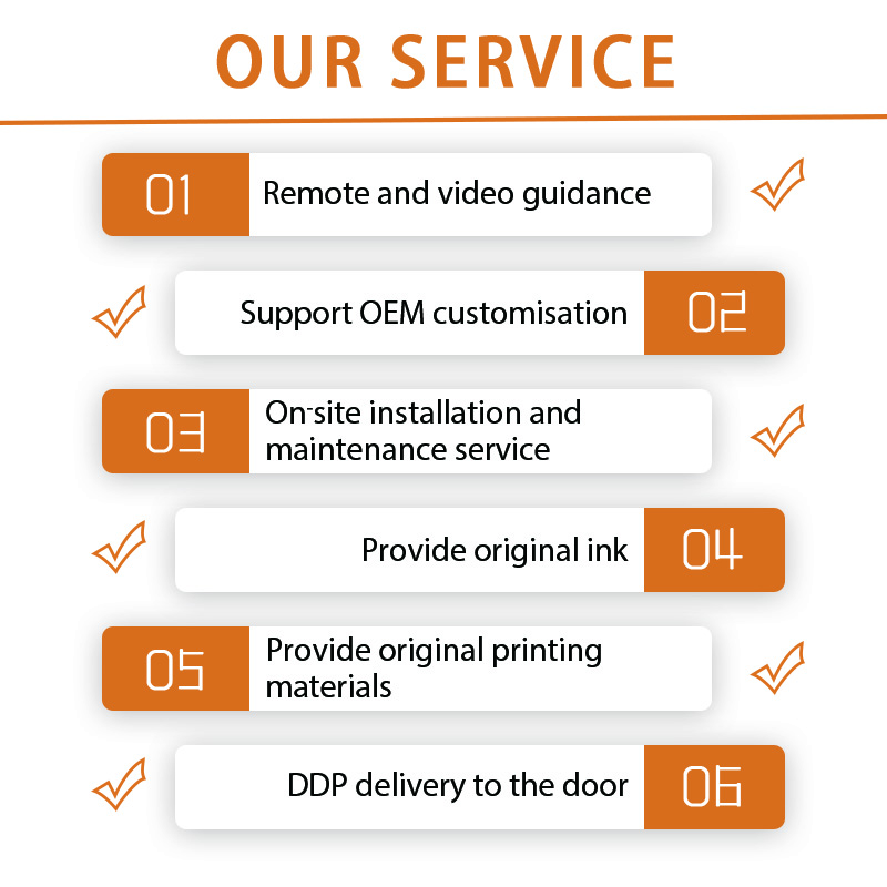 Commercial Printing Machine Price - Цифровая печатная машина Roll-to Roll Автоматическая