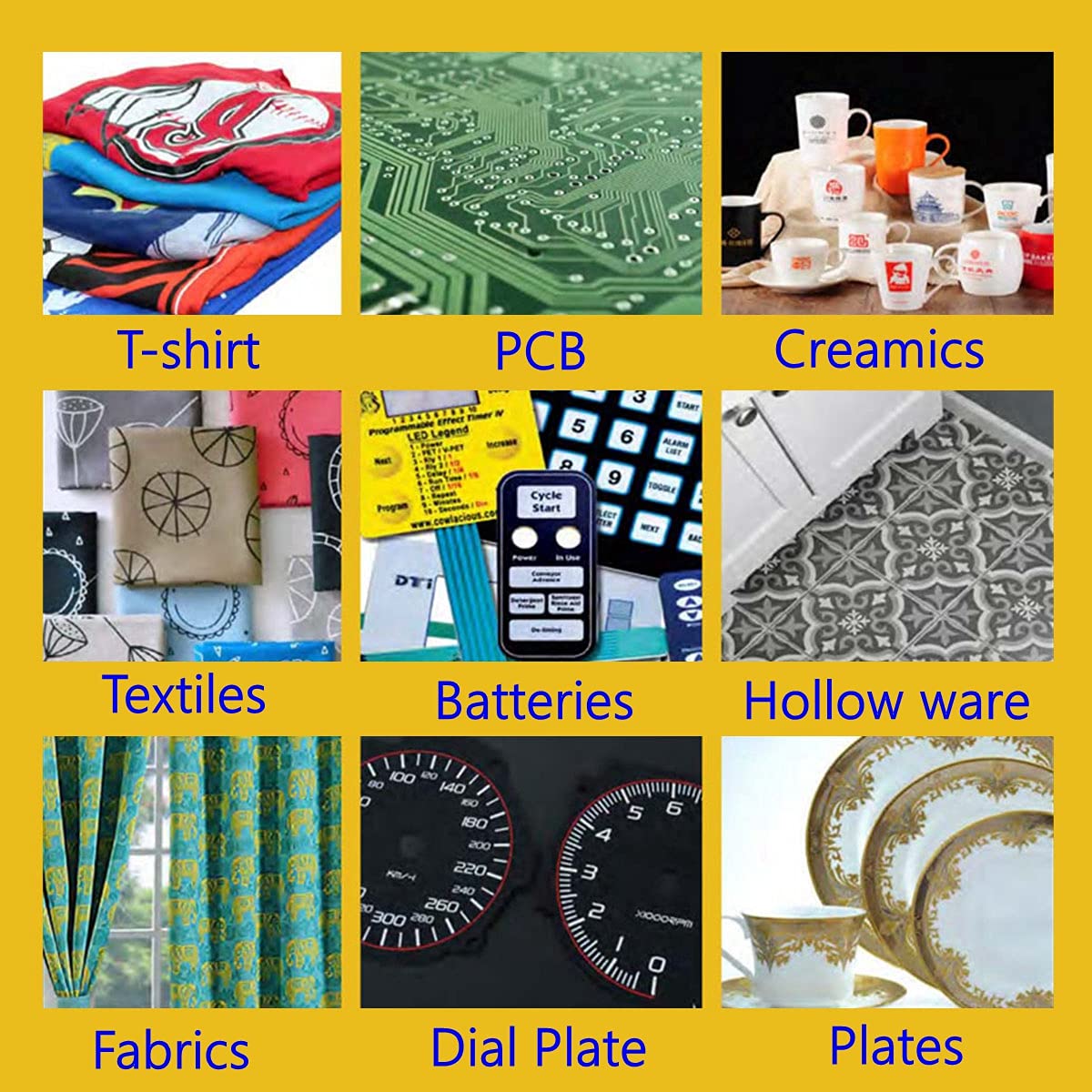 3-метровая 1,65 метра желтая с – обзор и цена Commercial Printing Supplies