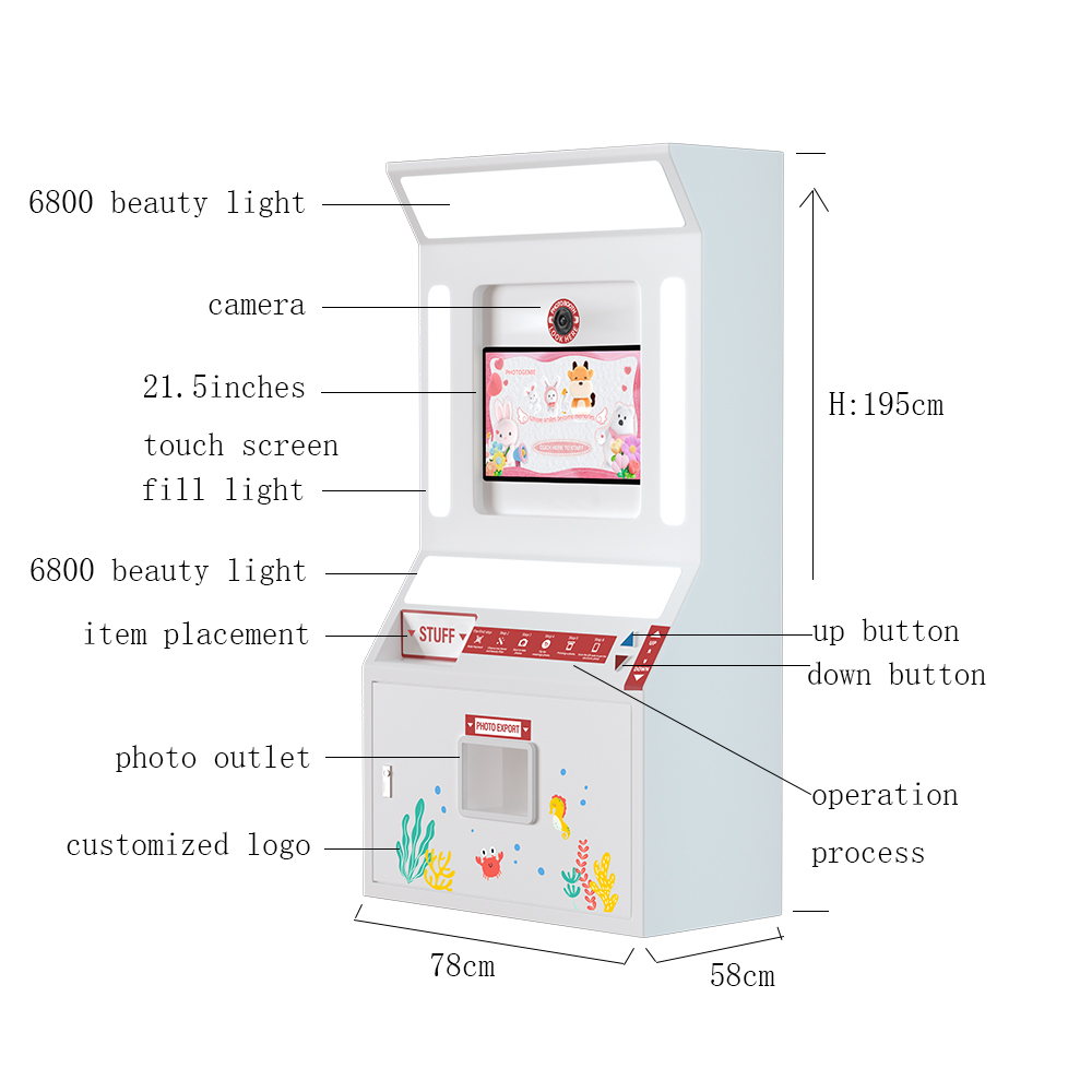 Фотобудка с сенсорным экраном  – обзор и цена Commercial Printing Usa