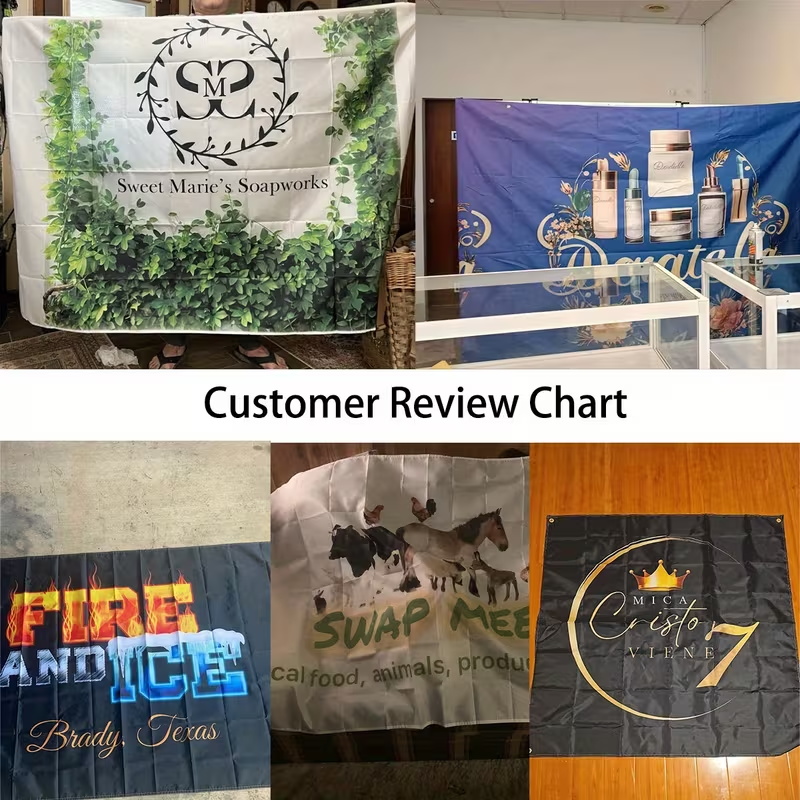 Флаг-баннер с индивидуальным т – обзор и цена Commercial Banner Printing