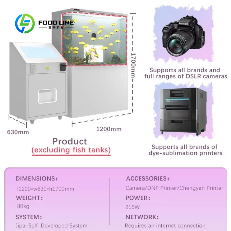 Автоматическая фотобудка с ИИ  – обзор и цена Commercial Printing Usa